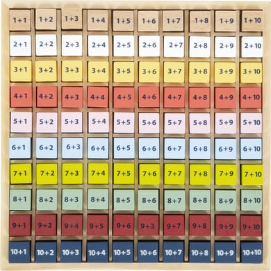 Small Foot Slide Rule Educate Made of FSC 100%-Certified Wood for Practising Addition Formulas 12415 Calculation Board Addition