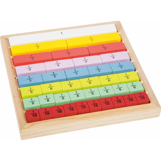 Tabla de fracciones